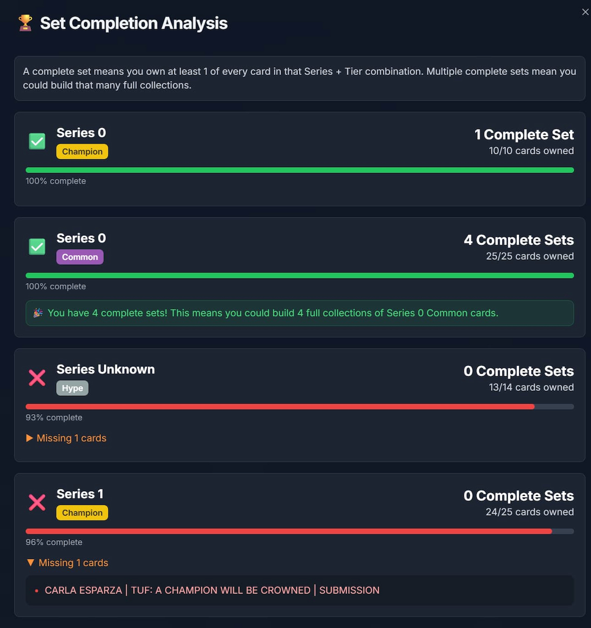 Set completion analysis showing complete sets available and missing cards needed